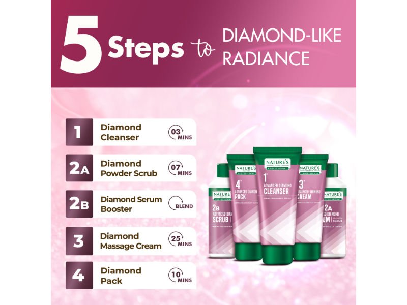 Nature's Essence Professional Advanced Diamond Facial Kit, 230g Buy at Indicrest Image 6