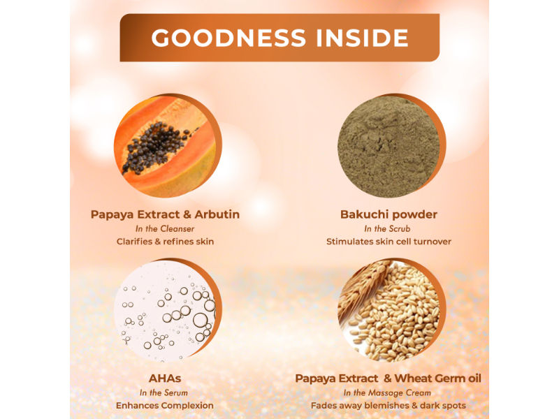 Nature's Essence Professional Advanced Papaya Facial Kit, 230g Buy at Indicrest Image 5