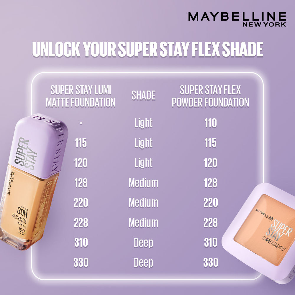 Maybelline New York Super Stay Flex Powder Foundation Compact-30H Full Cover-for Oily Skin - 128, 9g Buy at Indicrest Image 9