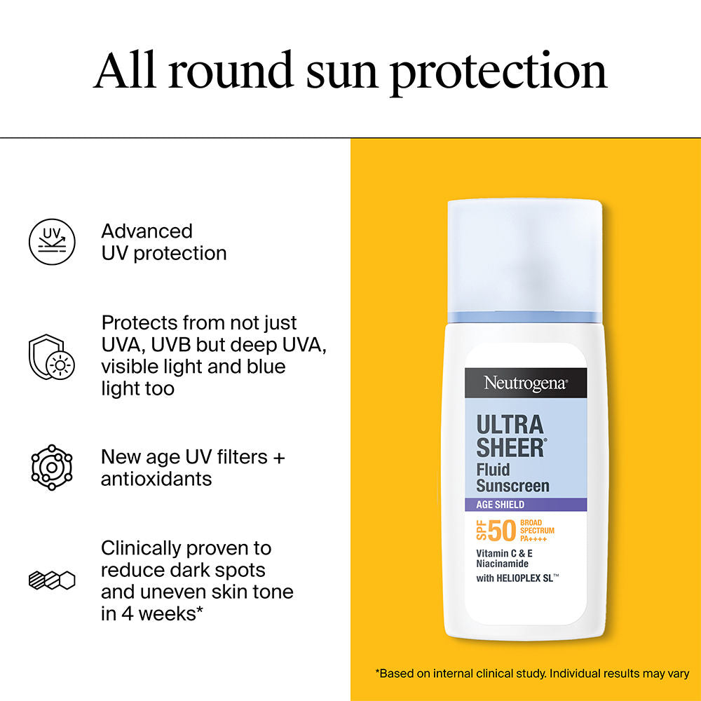 Neutrogena Moisturize 50ml & Sun Protection Ritual, 40ml Combo