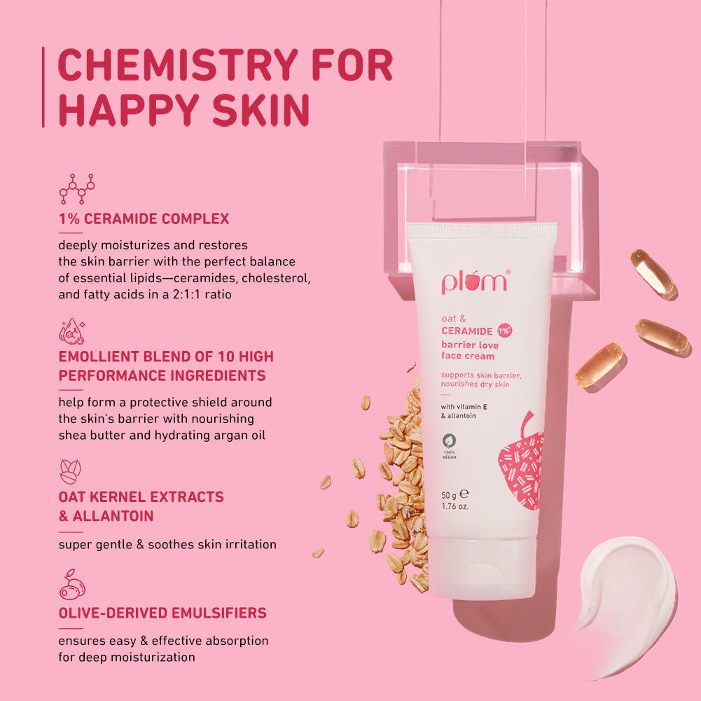 Plum Oat & 1% Ceramide Face Cream for Dry Skin | "3X Lasting Moisturization | Strengthens Skin Barrier | Dermat- Tested, 50g x 2