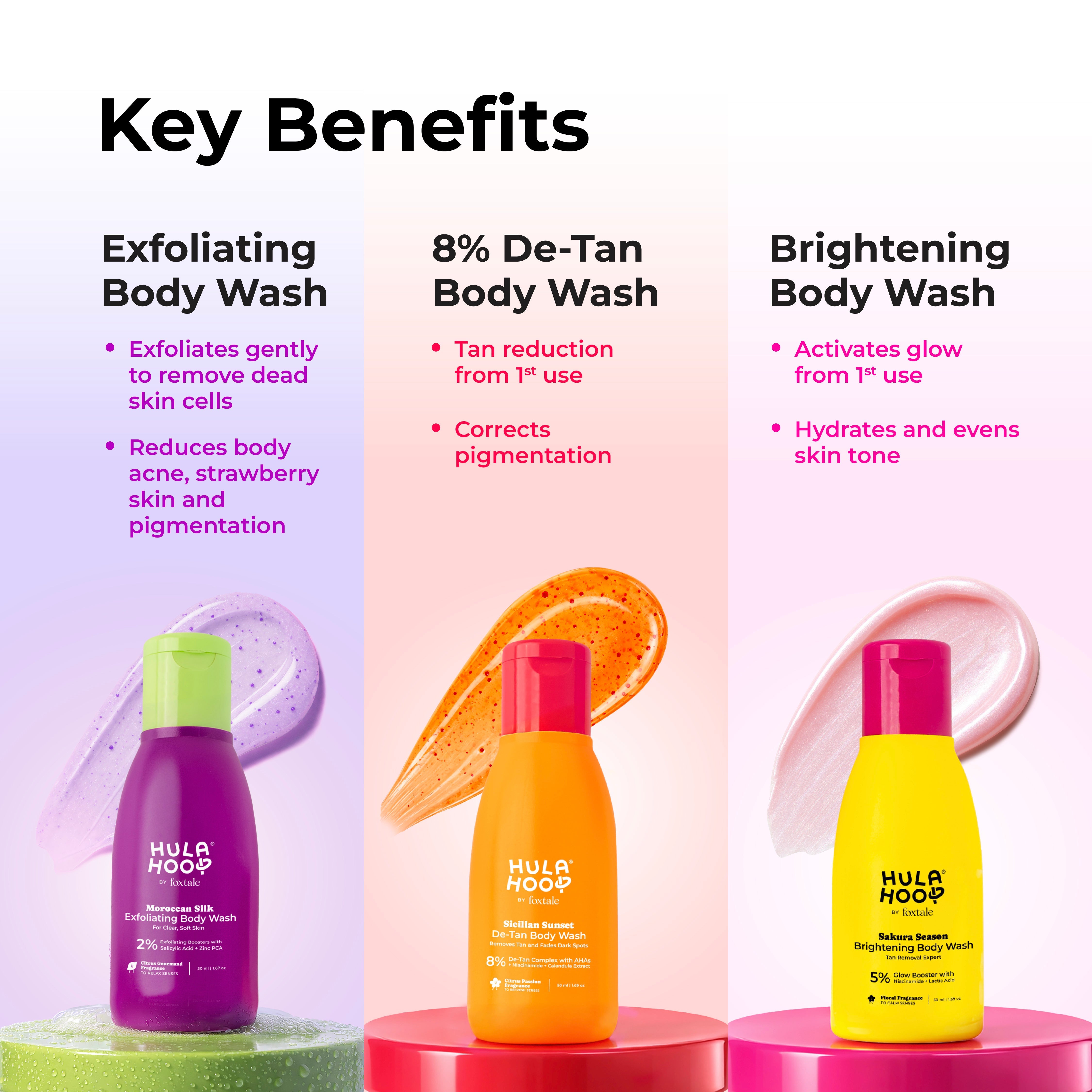 Foxtale Smooth n’ Glow Kit - Image 2 - Buy from Indicrest