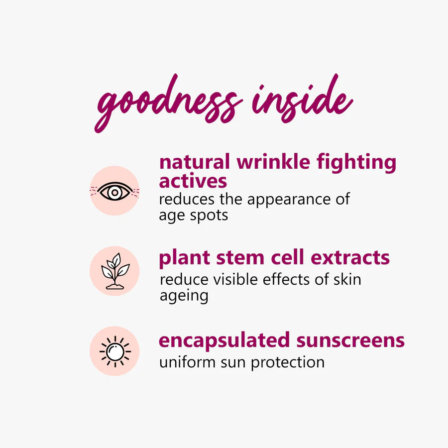 Bright Years Age Specialist Full Set | Eye Recovery Gel, Cell Renewal Serum, Sunscreen & Night Cream