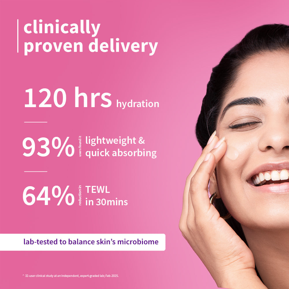 Plum Bulgarian Rose and 1% Hyaluronic Acid Cream | 120-Hr Hydration | Lightweight & Quick-Absorbing, 50g