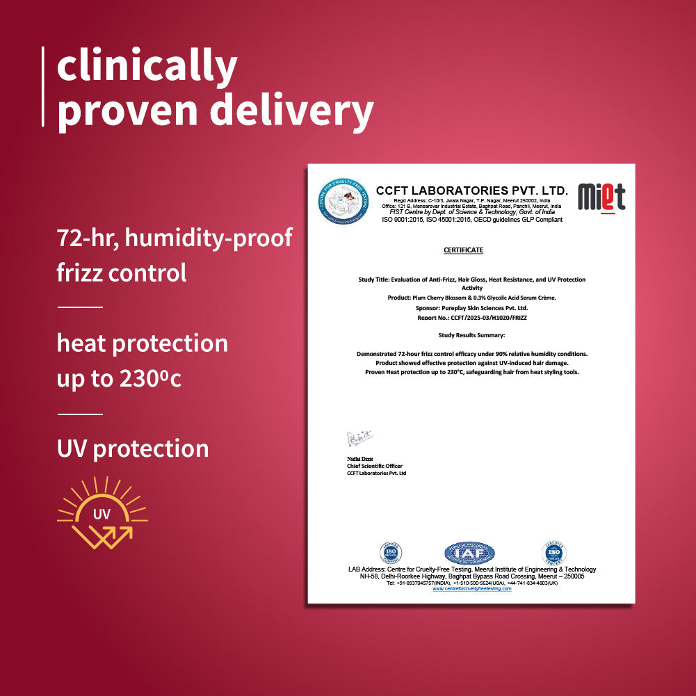 Plum 0.3% Glycolic Acid & Cherry Blossom Frizz Control Serum Creme | 72-Hr Humidity-Proof Frizz Control, 50g