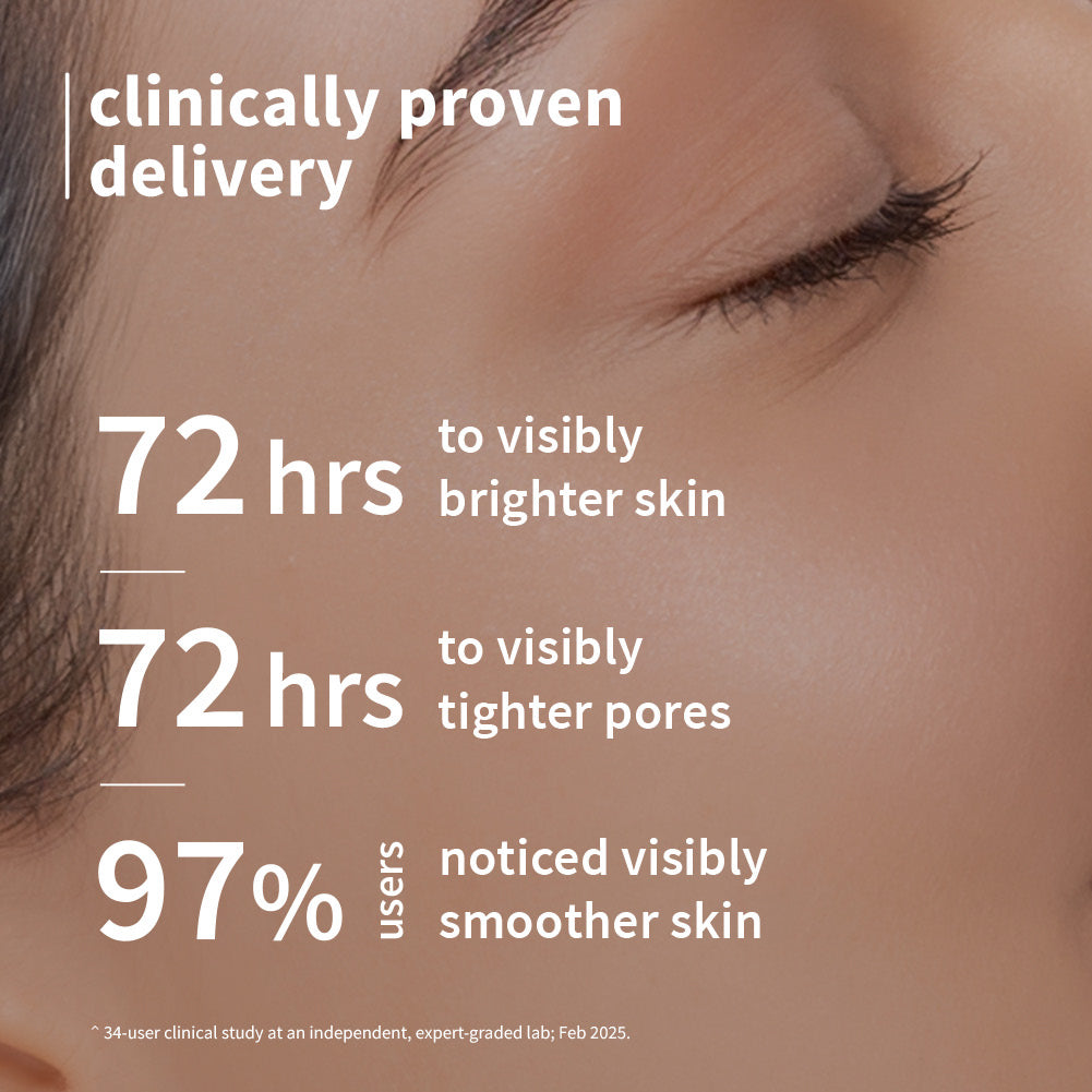 Pore-fect Glow Combo with Niacinamide Toner, 10% vitamin C Serum & Niacinamide Gel Cream