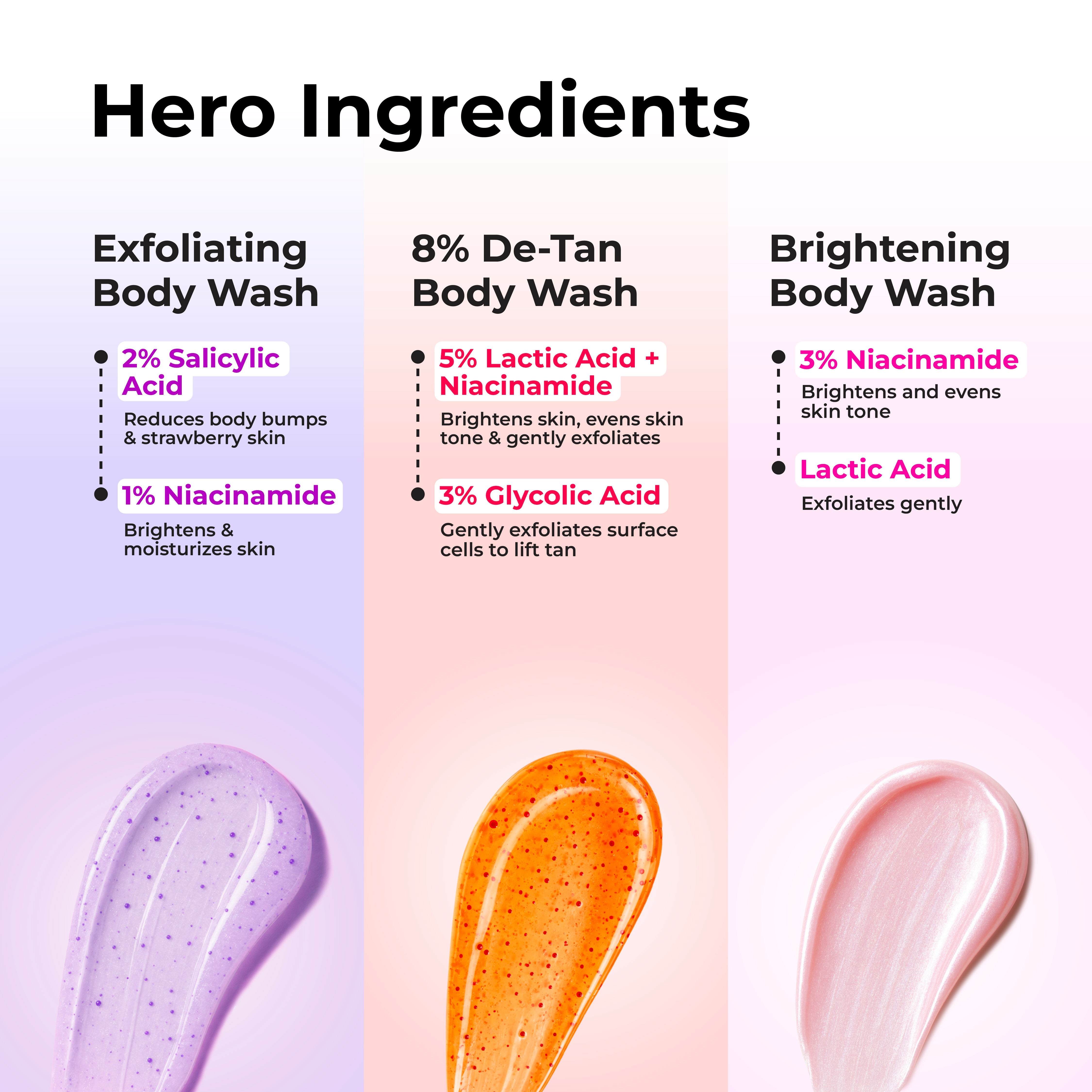 Foxtale Smooth n’ Glow Kit - Image 3 - Buy from Indicrest