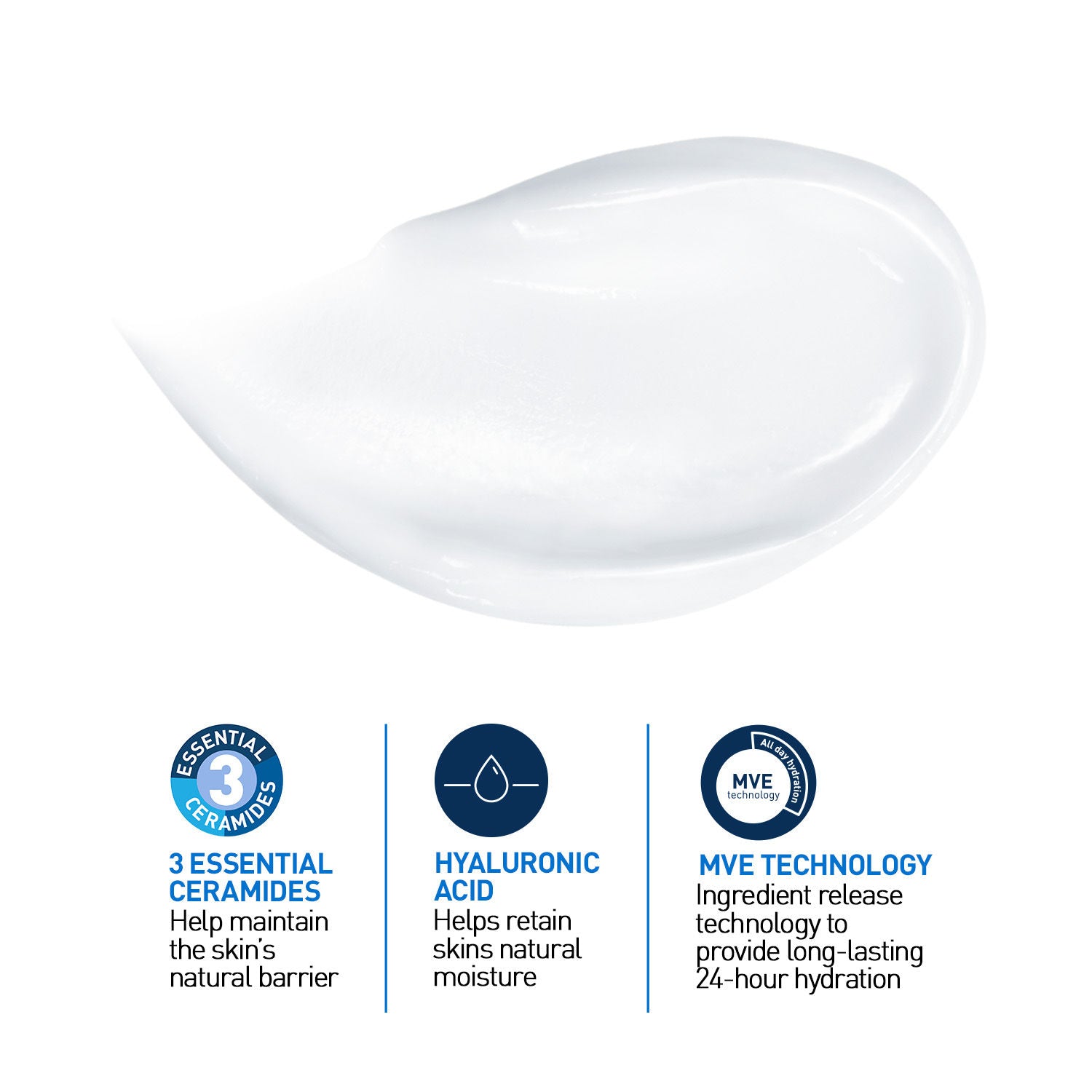 CeraVe Moisturizer For Dry Skin, Barrier Repair Cream with Ceramides, Dermatologist recommended, 340g Buy at Indicrest Image 3