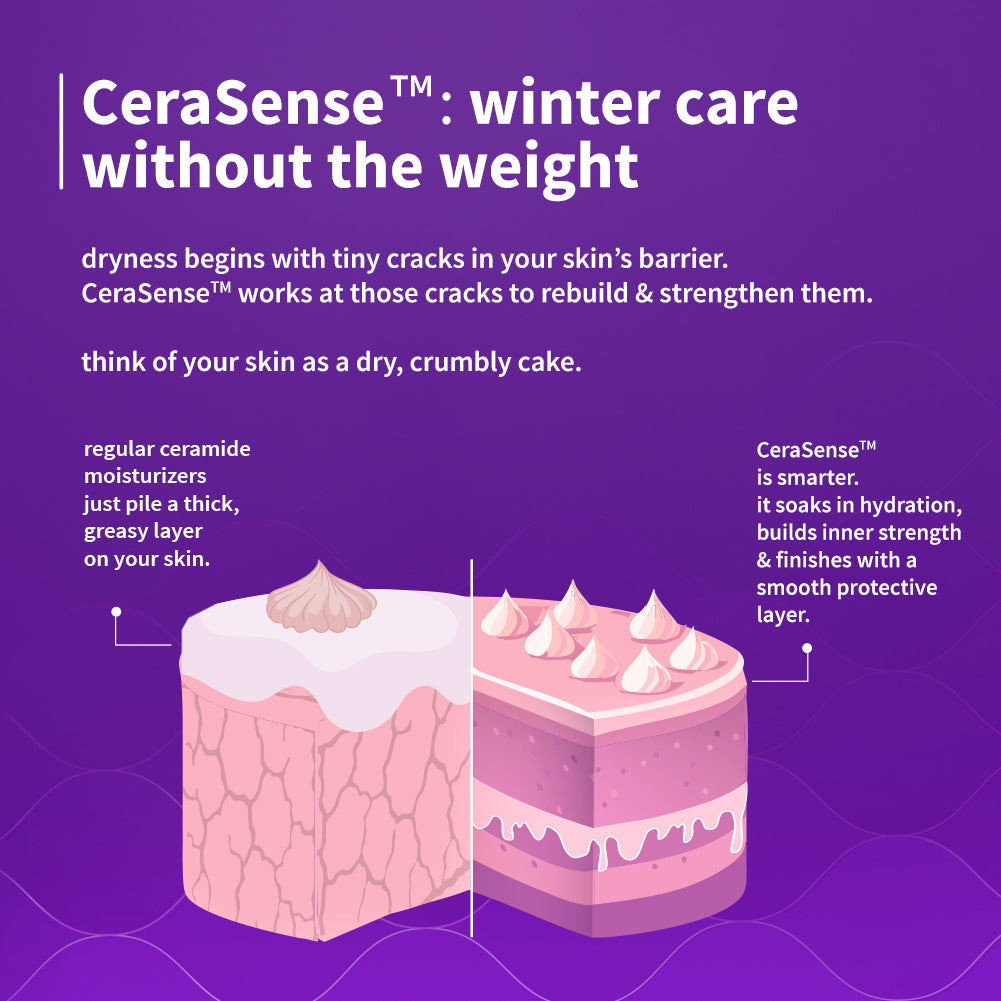 Plum CeraSense™ Moisturizing Cream with Ceramides & Peptides | Instant Barrier Repair | 72-Hr Moisturization | Dermat-Tested, 50g