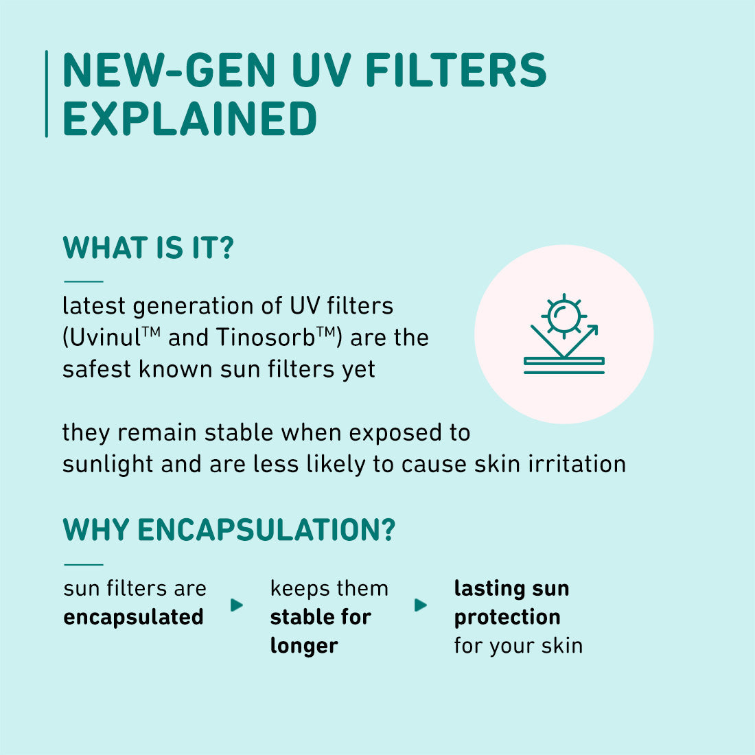 Plum Cica & Hyaluronic Acid SPF 50 Sunscreen | Safe, New Gen UV Filters | Non-Sticky| Non-Oily, 50g x 2