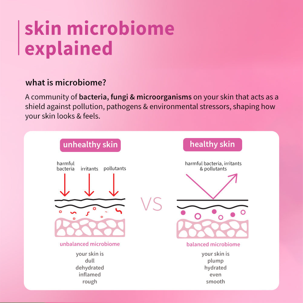 Plum Bulgarian Rose and 1% Hyaluronic Acid Cream | 120-Hr Hydration | Lightweight & Quick-Absorbing, 50g