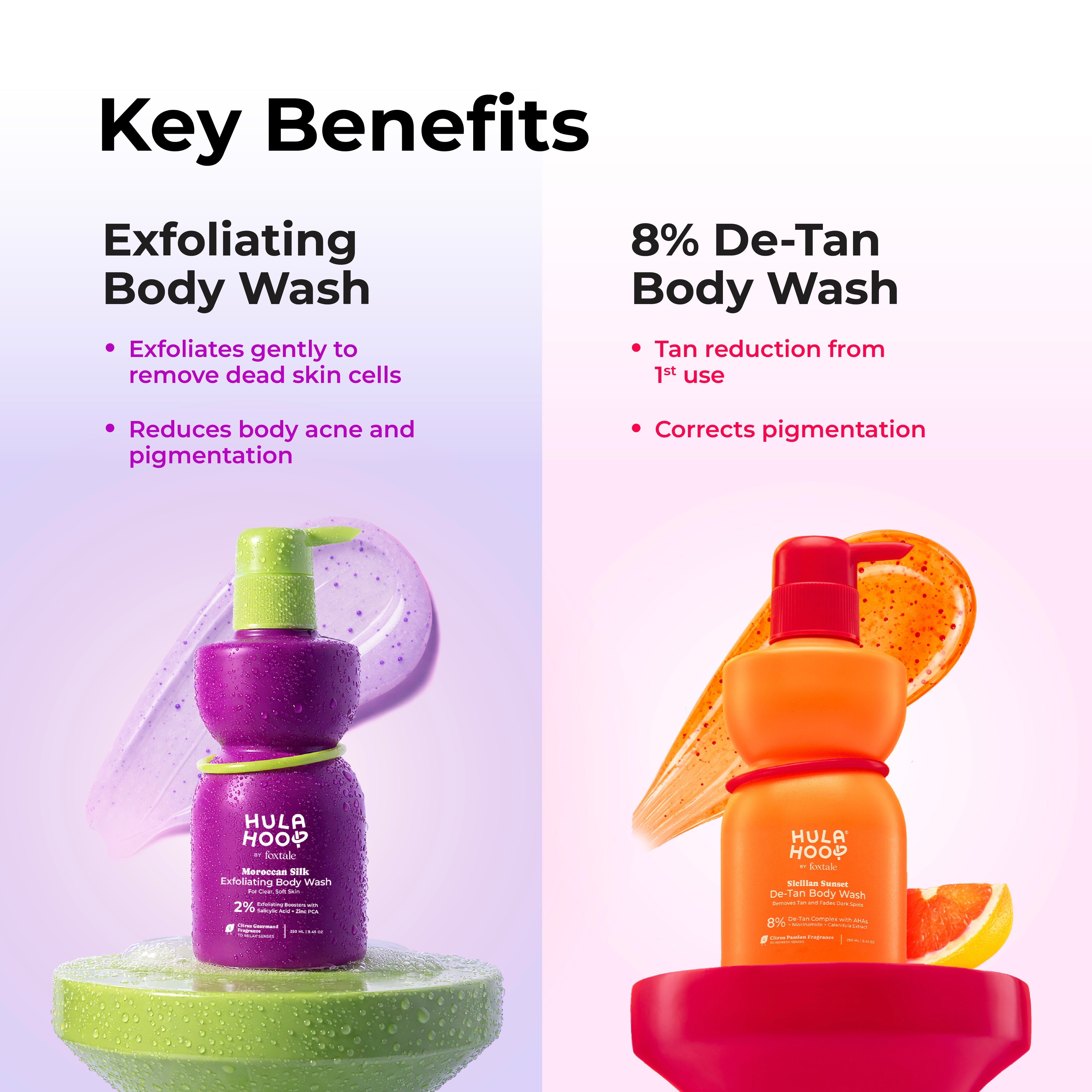 Foxtale Goodbye Tan Kit - Image 3 - Buy from Indicrest
