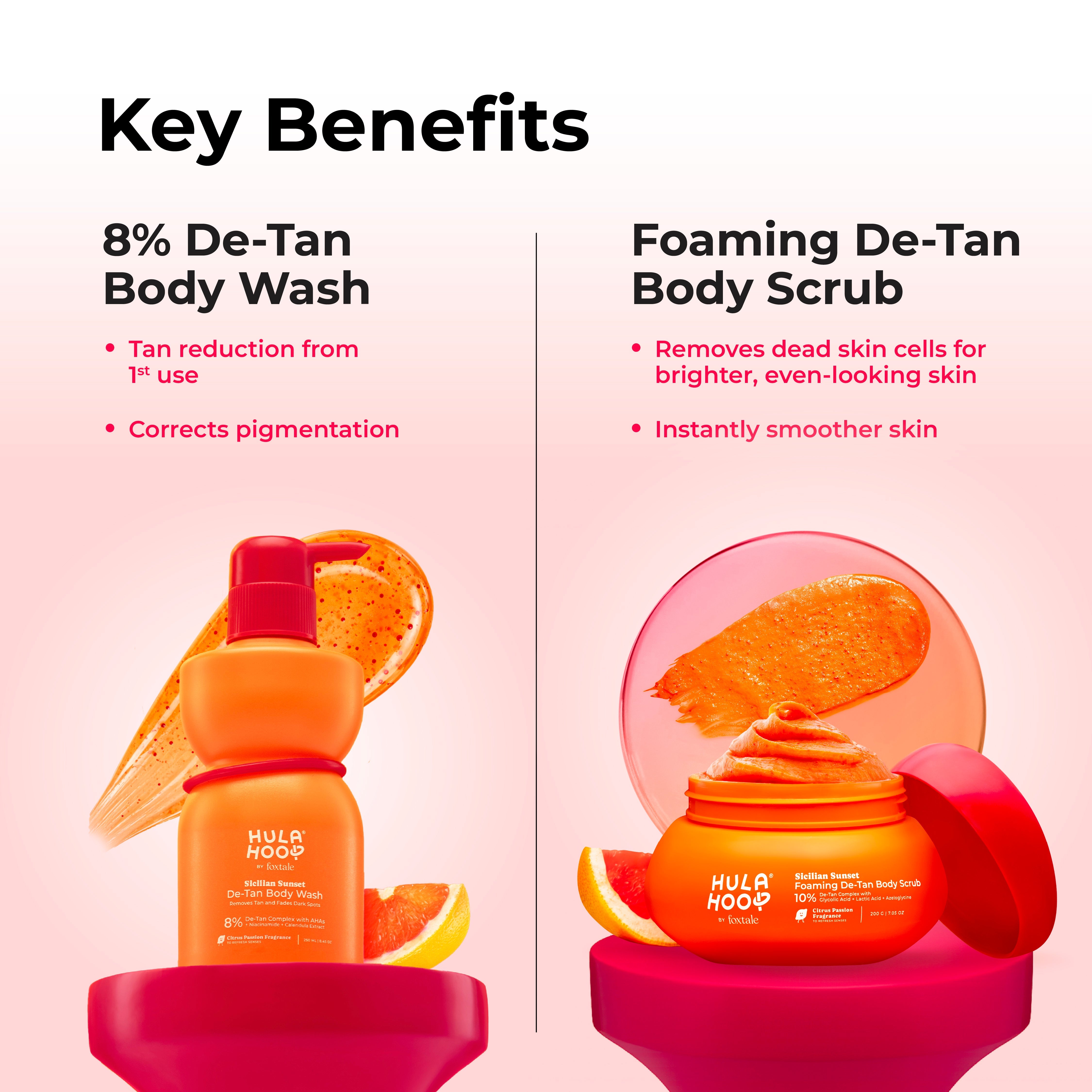 Foxtale De-Tan Essentials Kit - Image 3 - Buy from Indicrest