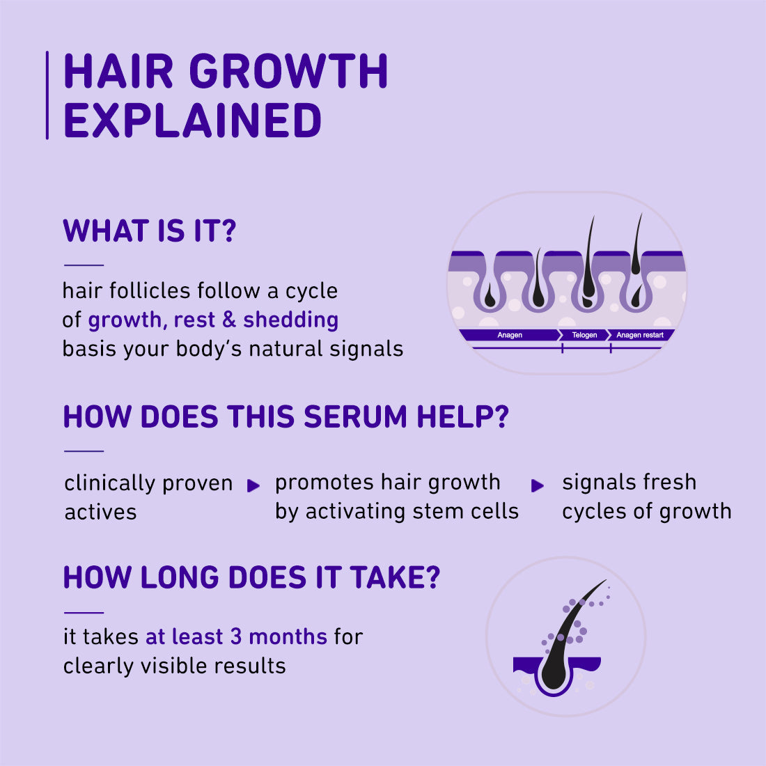 Plum Rosemary & 3% Redensyl Hair Growth serum | Reduces Hairfall | Boosts Hair Growth | Improves Hair Density, 30ml