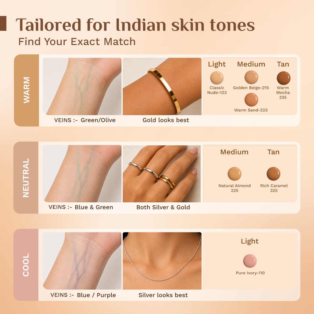 pilgrim dream matte tinted serum foundation classic nude 123   Image 8   Buy from Indicrest