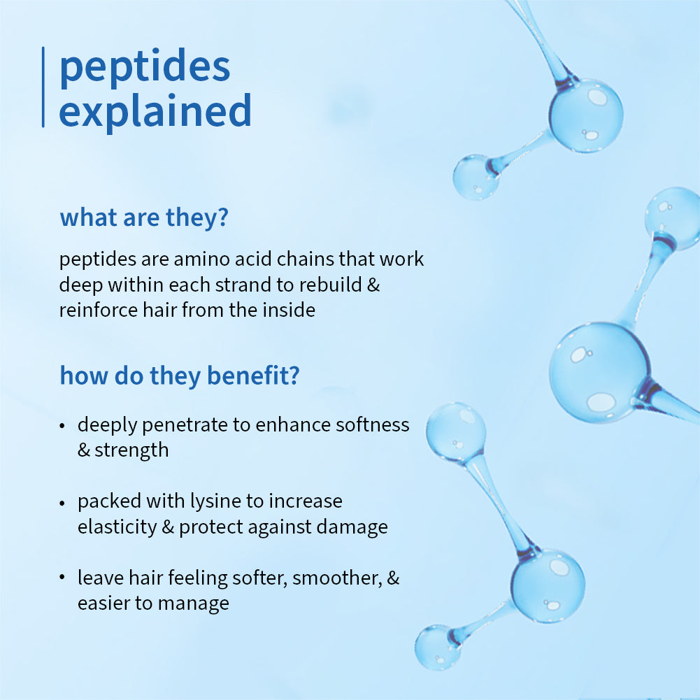 Coconut & Peptides Soft Hair Duo| Shampoo, Conditioner