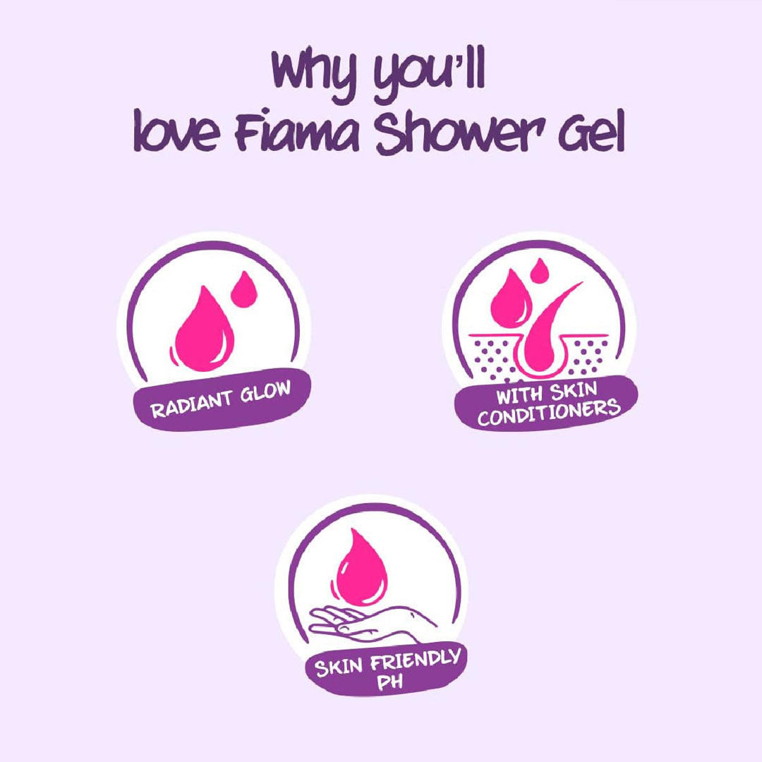 Fiama Blackcurrant & Bearberry Shower Gel, 750ml Buy at Indicrest Image 7