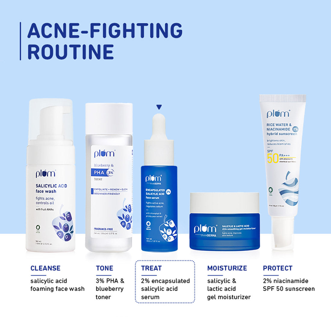 Plum 2% Encapsulated Salicylic Acid Anti-Acne Face Serum | Fights Active Acne | Controls Oil | Smoothens Skin, 30ml