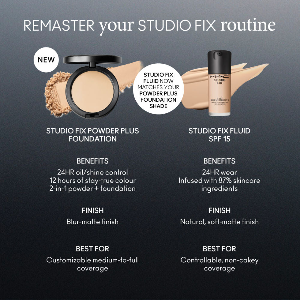 M.A.C Studio Fix Powder Plus Compact Foundation - C40, 12g Buy at Indicrest Image 9