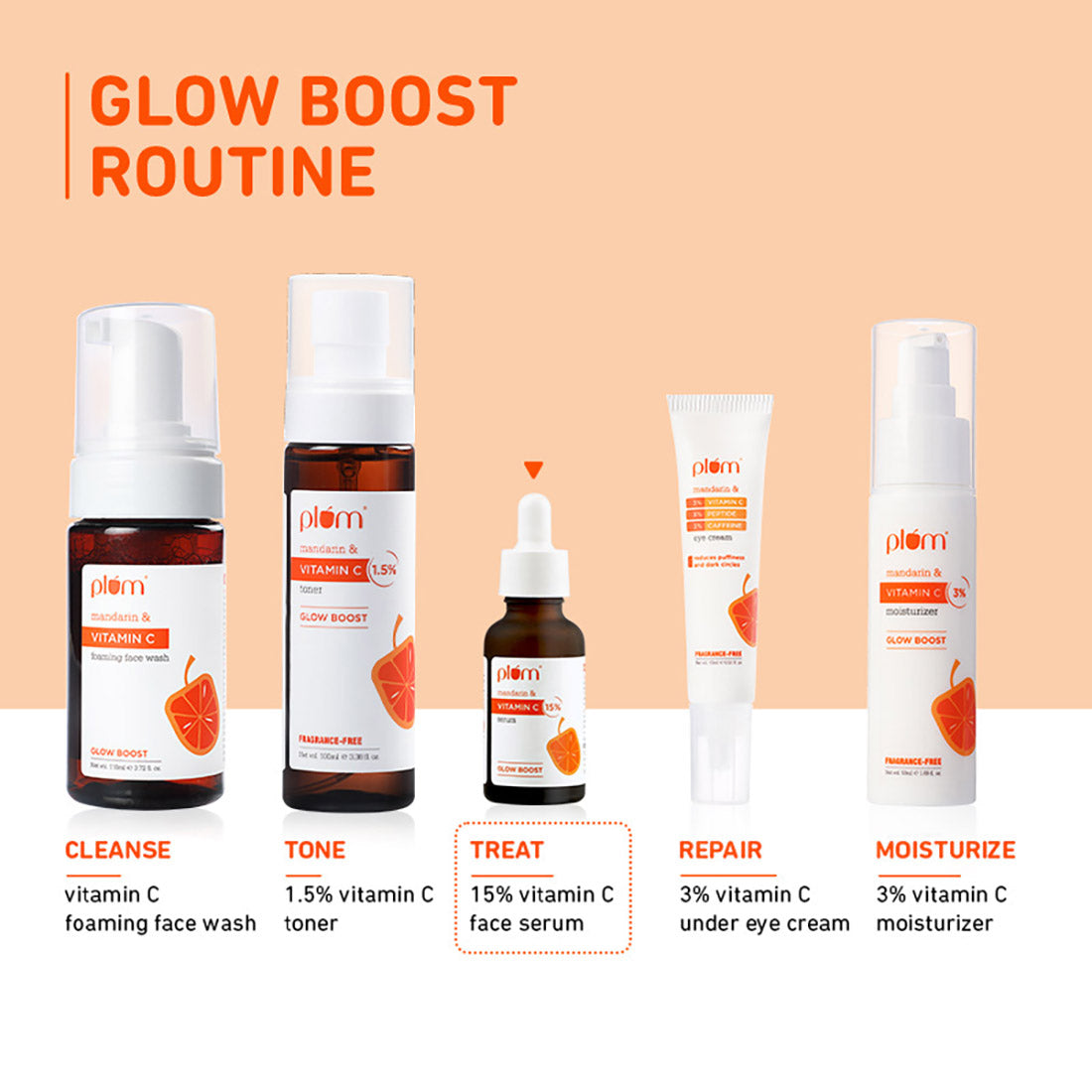 Plum 15% Vitamin C Serum with Mandarin for glowing skin | Boosts Glow & Fades Dark Spots In 2 Weeks | Dermat-Tested, 20ml x 2