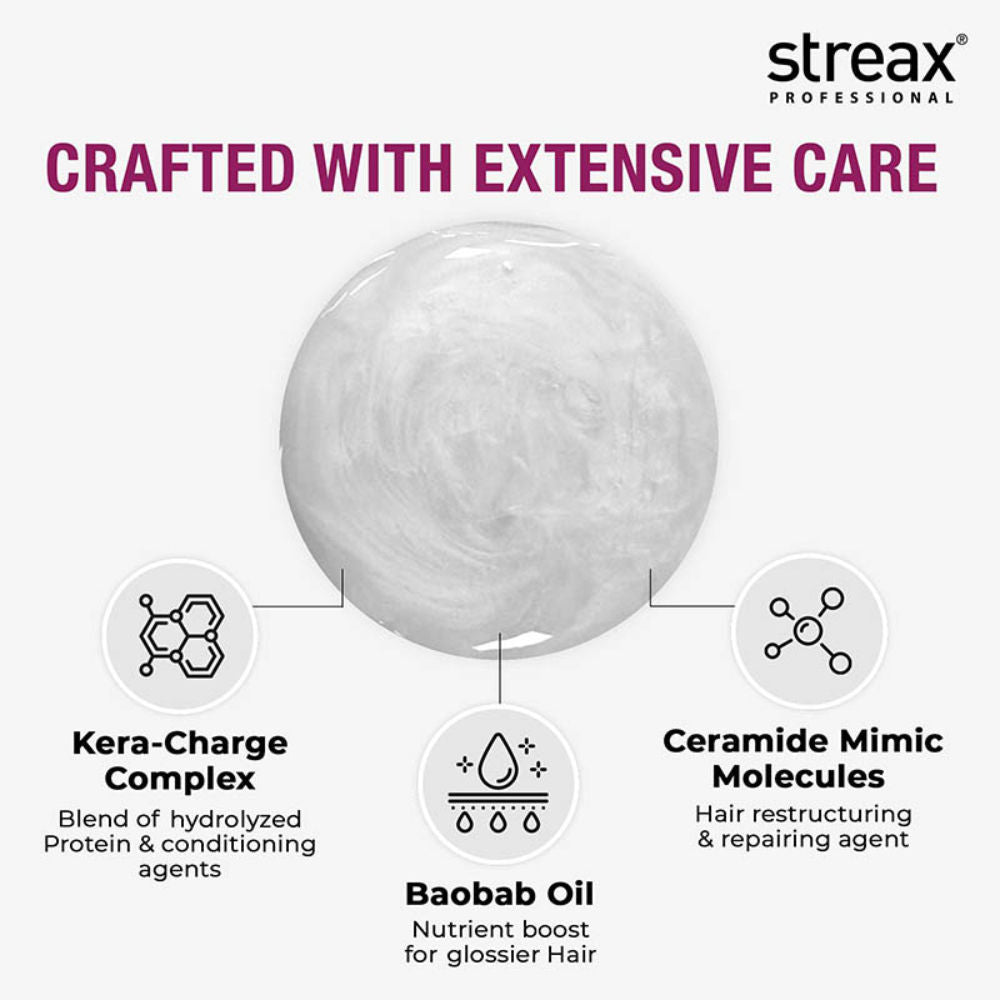 Streax Professional Canvoline Hair Essentials Travel Kit, 150ml Buy at Indicrest Image 4