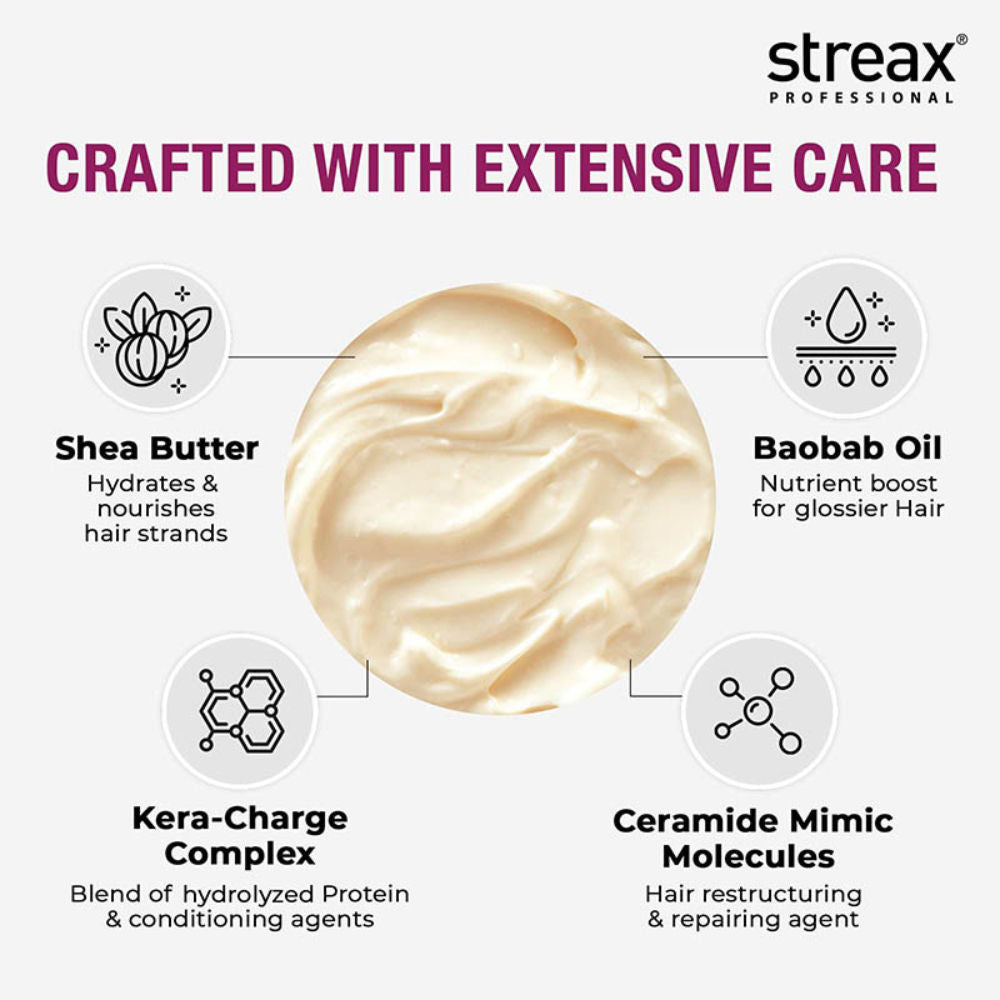 Streax Professional Canvoline Hair Essentials Travel Kit, 150ml Buy at Indicrest Image 6