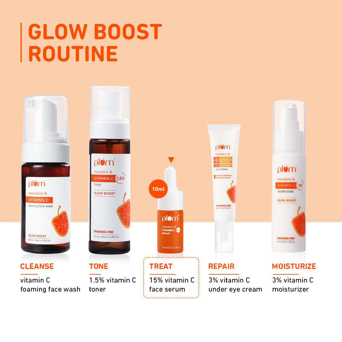 Plum 15% Vitamin C Face Serum with Mandarin (10ml) | Boosts Glow | Fades Dark Spots | Fights Hyperpigmentation, 10ml