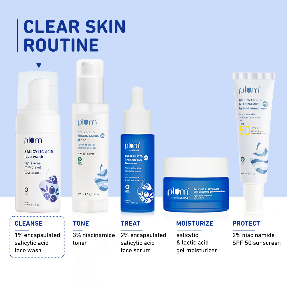 Plum 1% Encapsulated Salicylic Acid Foaming Face Wash for Acne | Fights Acne | Controls Oil | Smoothens Skin, 110ml x 2