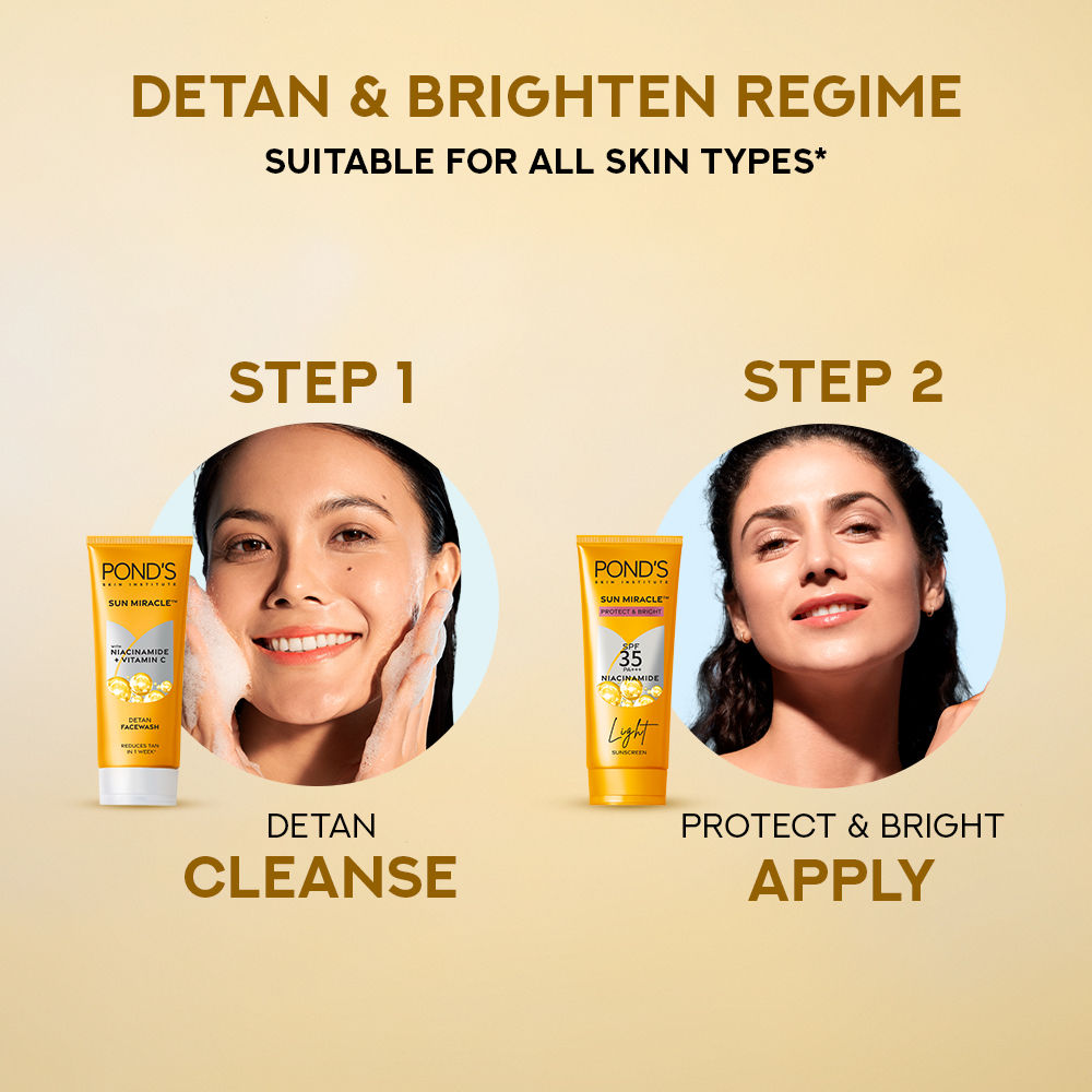 Pond’s Sun Miracle SPF 35 PA+++ Light Sunscreen - Protect & Bright, With Niacinamide, 50g Buy at Indicrest Image 5