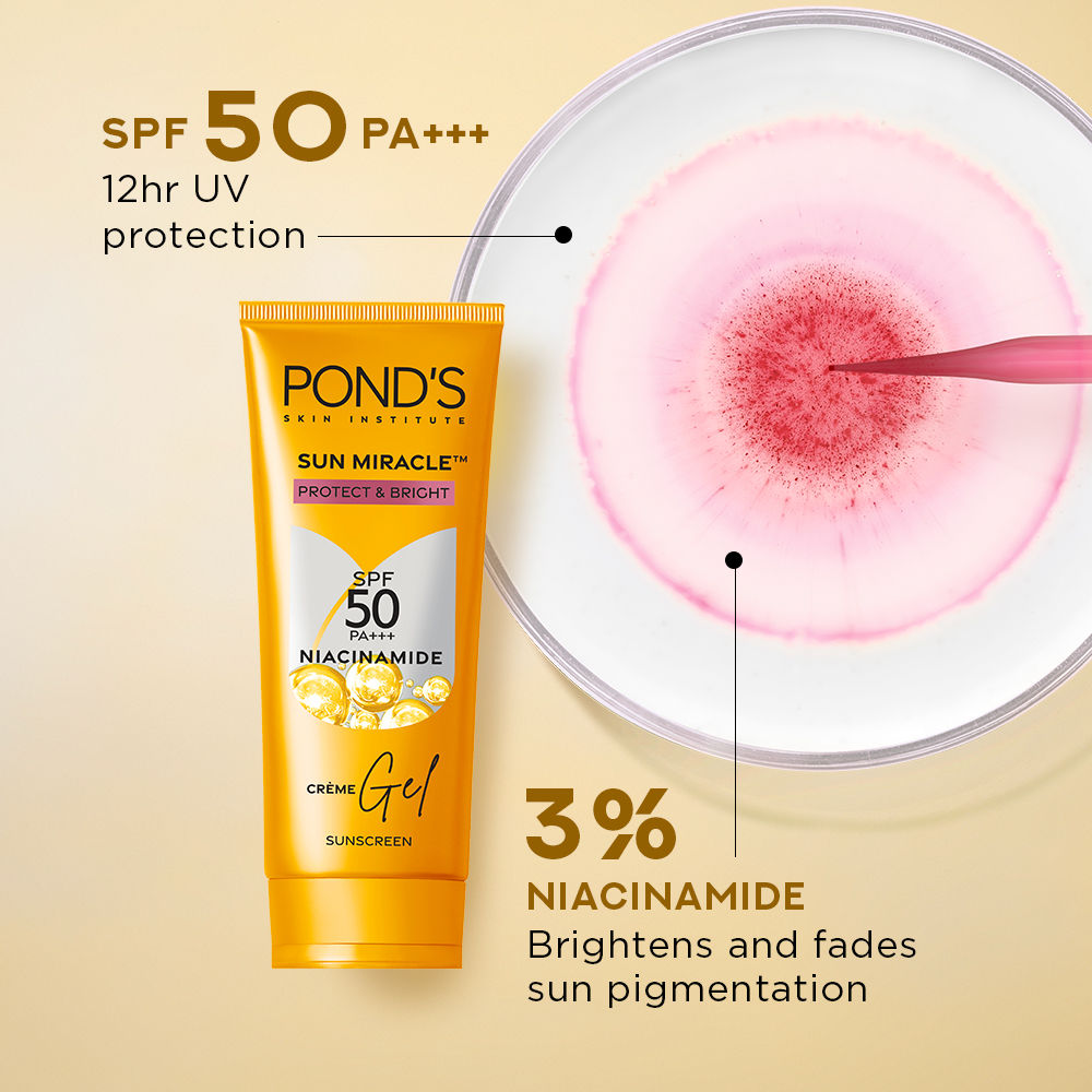 Pond’s Sun Miracle SPF 50 PA+++ Crème Gel Sunscreen - Protect & Bright, With Niacinamide, 50g Buy at Indicrest Image 3