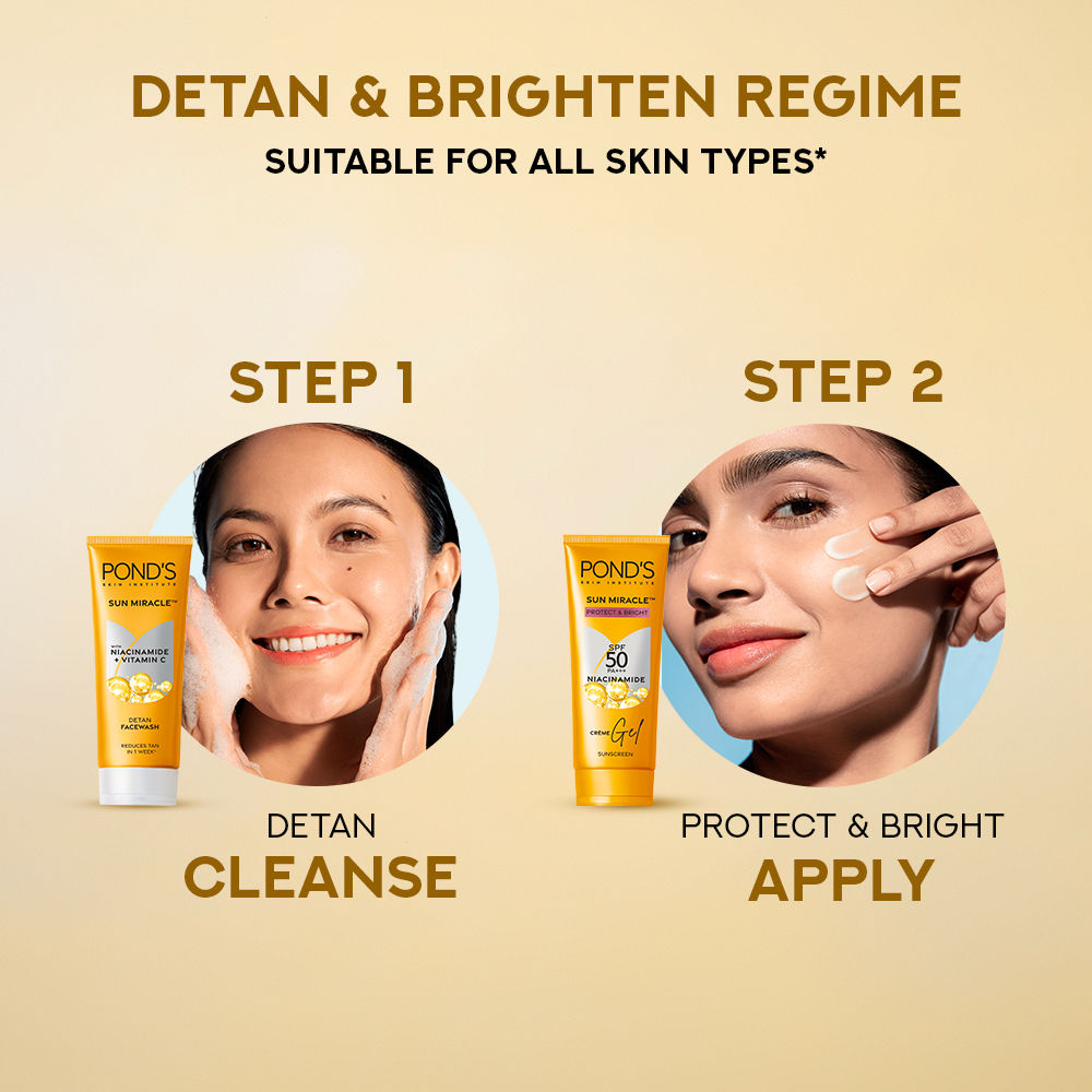 Pond’s Sun Miracle SPF 50 PA+++ Crème Gel Sunscreen - Protect & Bright, With Niacinamide, 50g Buy at Indicrest Image 6