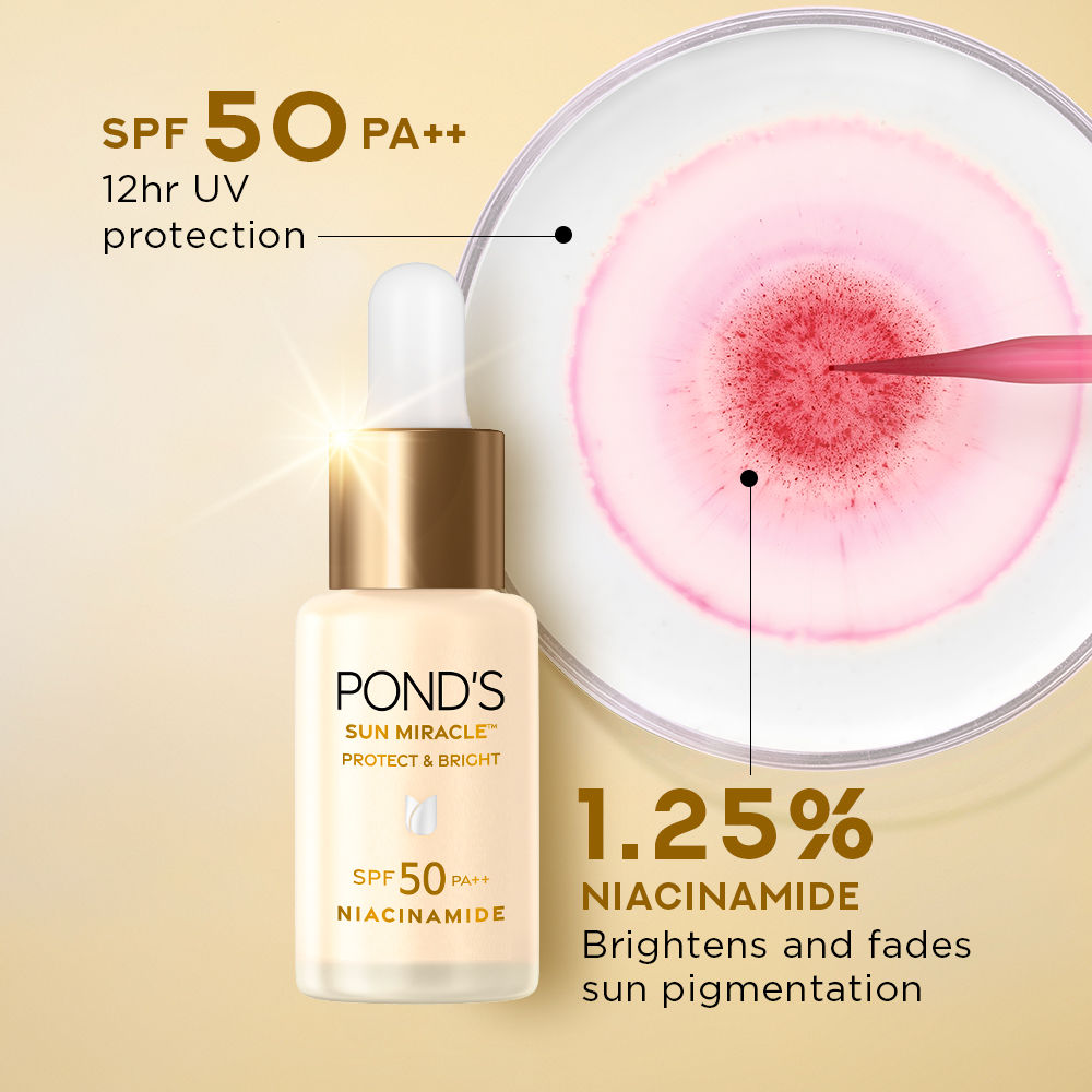 Pond’s Sun Miracle SPF 50 PA++ Sunscreen Serum - Protect & Bright, With Niacinamide, 14ml Buy at Indicrest Image 3