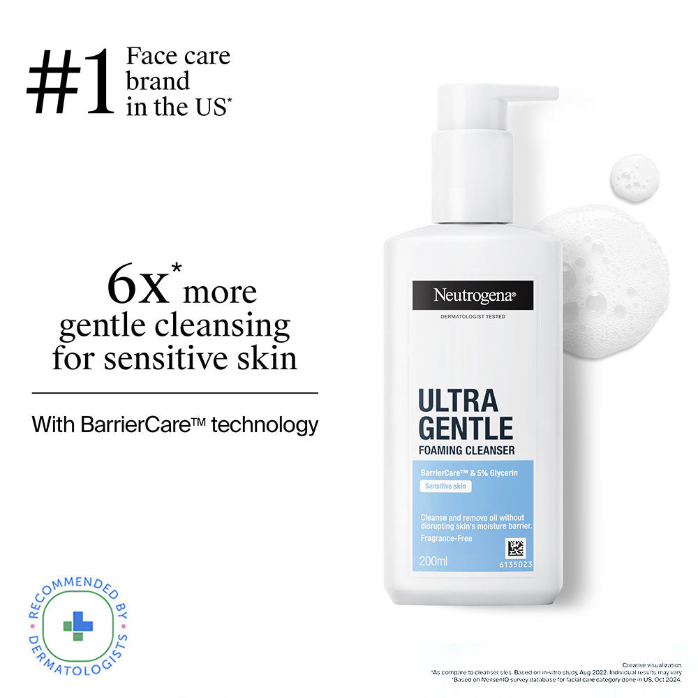 Neutrogena Hydro Boost Face Sunscreen & Ultra Gentle Foaming Face Wash Combo For Sensitive Skin