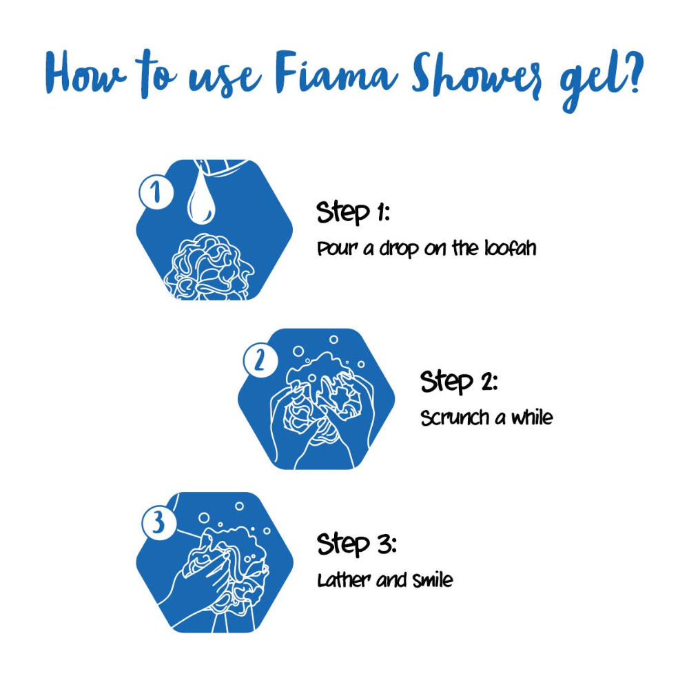 Fiama Shower Gel Combo Pack Combo, 3 pieces Buy at Indicrest Image 6