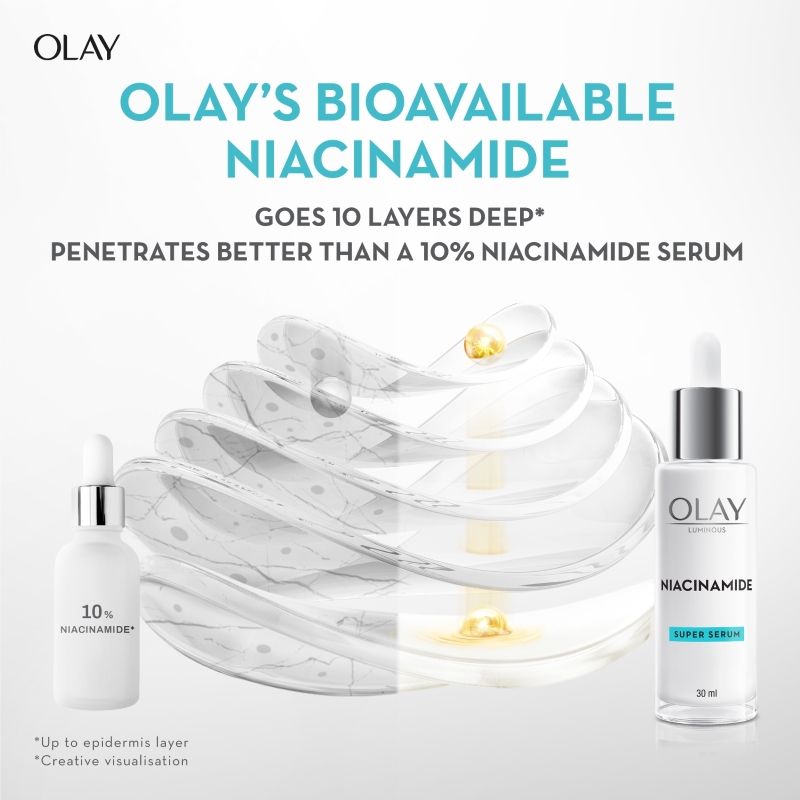 Olay Niacimide Face Serum For Clear & Even Skin, Fights Dark Spots & Dullness, 30ml Buy at Indicrest Image 2