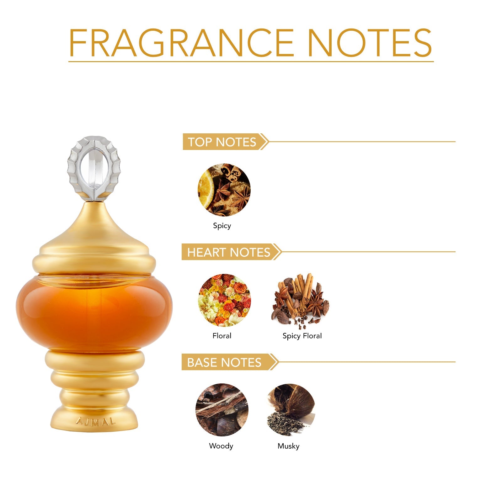 1001 NIGHTS Non-Alcoholic Attar 30ML for Men & Women - Image 2 - Buy from Indicrest