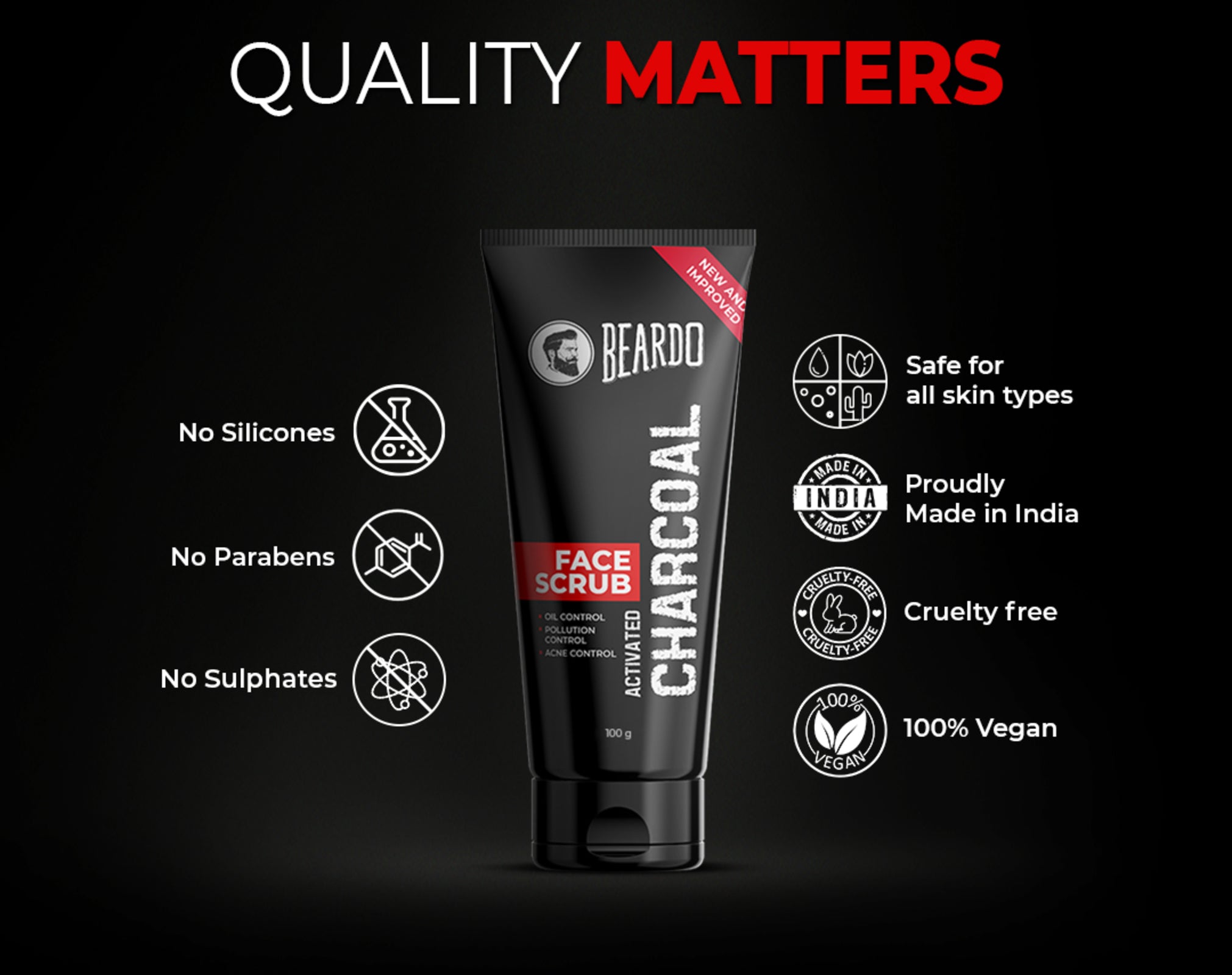 Beardo Charcoal Dirty Duo combo - Image 8 - Buy from Indicrest