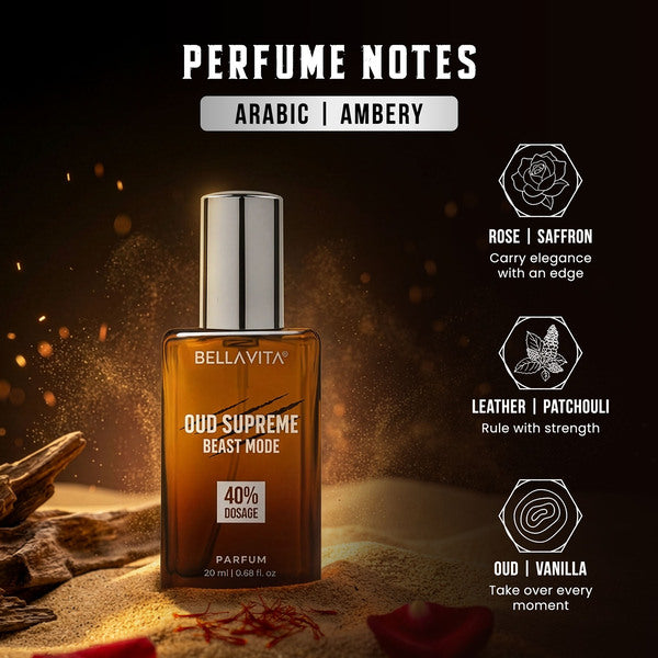 Beast Mode Perfume Collection for Men | 12 hr+ long lasting | 3 x 20ml - Image 5 - Indicrest