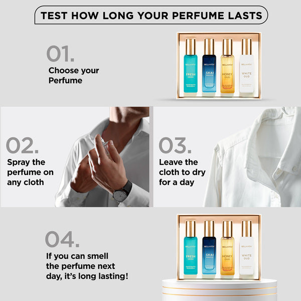 Luxury Unisex Perfume Gift Set - 4 x 20ml - Image 6 - Indicrest