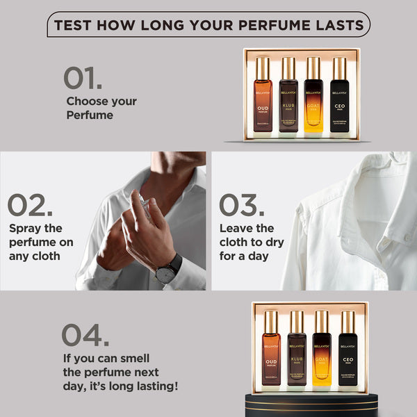 Luxury Perfume Gift Set For Men - 4 x 20ml - Image 6 - Indicrest