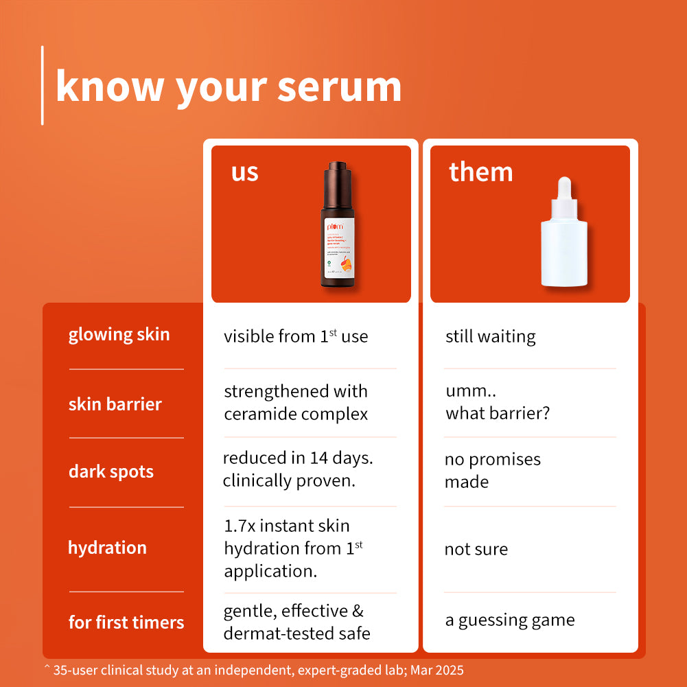 Plum 10% Vitamin C Barrier Boosting + Glow Serum with Calendula | Boosts Glow From 1st Use | Fades Dark Spots In 14 Days | Dermat-Tested, 30ml x 2
