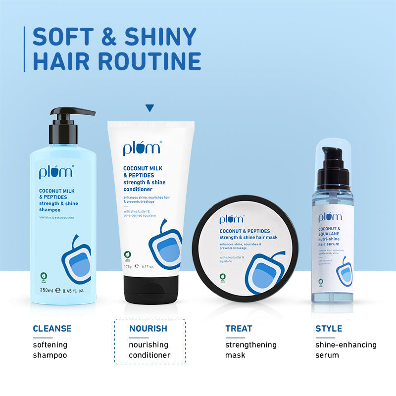 Plum Coconut Milk & Peptides Conditioner for Dry Hair | Softens Hair | Nourishes & Smoothens Strands, 175g