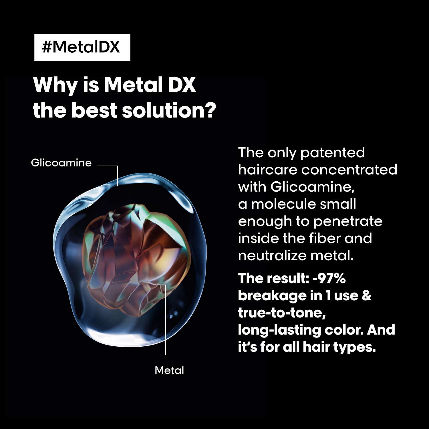 L'Oreal Professionnel Metal DX Shampoo, 300ml and Hair Mask, 250ml Combo (Serie Expert)