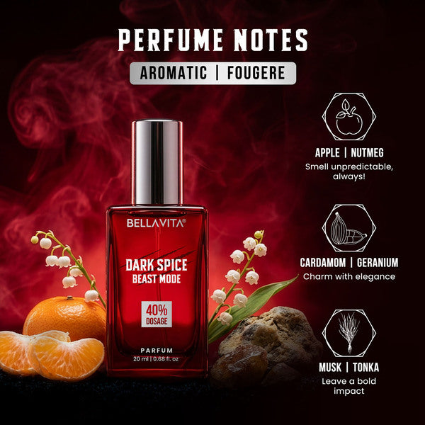 Beast Mode Perfume Collection for Men | 12 hr+ long lasting | 3 x 20ml - Image 6 - Indicrest