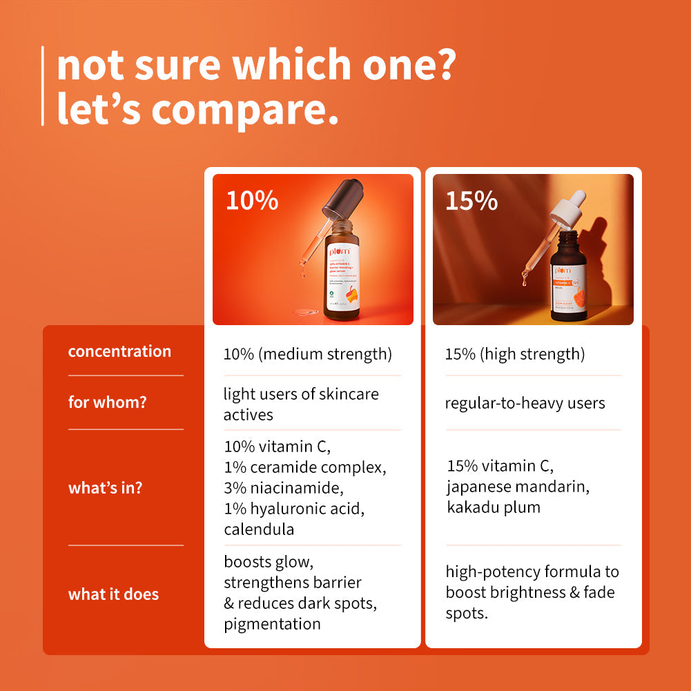 Plum 10% Vitamin C Barrier Boosting + Glow Serum with Calendula | Boosts Glow From 1st Use | Fades Dark Spots In 14 Days | Dermat-Tested, 30ml x 2