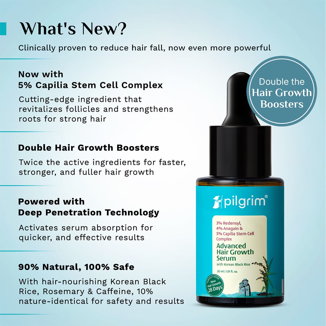 Pilgrim 3% Redensyl, 4% Anagain & 5% Capilia Stem Cell Complex Advanced Hair Growth Serum, 30ml - Image 8 - Buy from Indicrest
