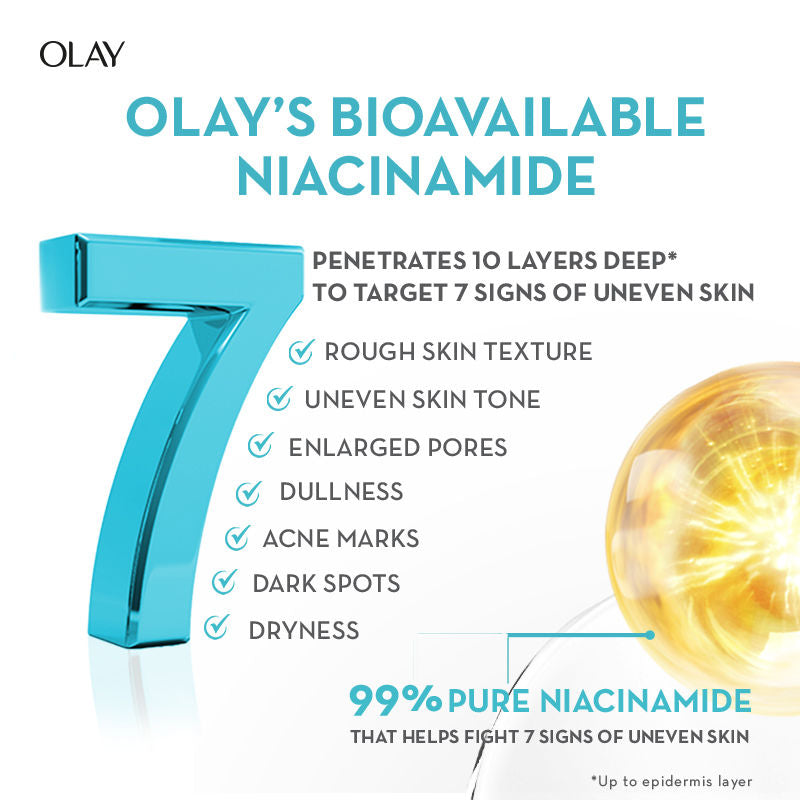 Olay Niacimide Cream For Clear And Even Skin, Fights Dark Spots-Dullness To Reveal Healthy Glow, 50g Buy at Indicrest Image 9