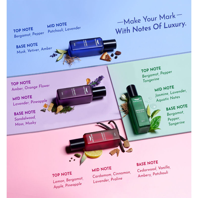 Park Avenue Luxury Men Perfume Gift Set for Men, 80ml Buy at Indicrest Image 3
