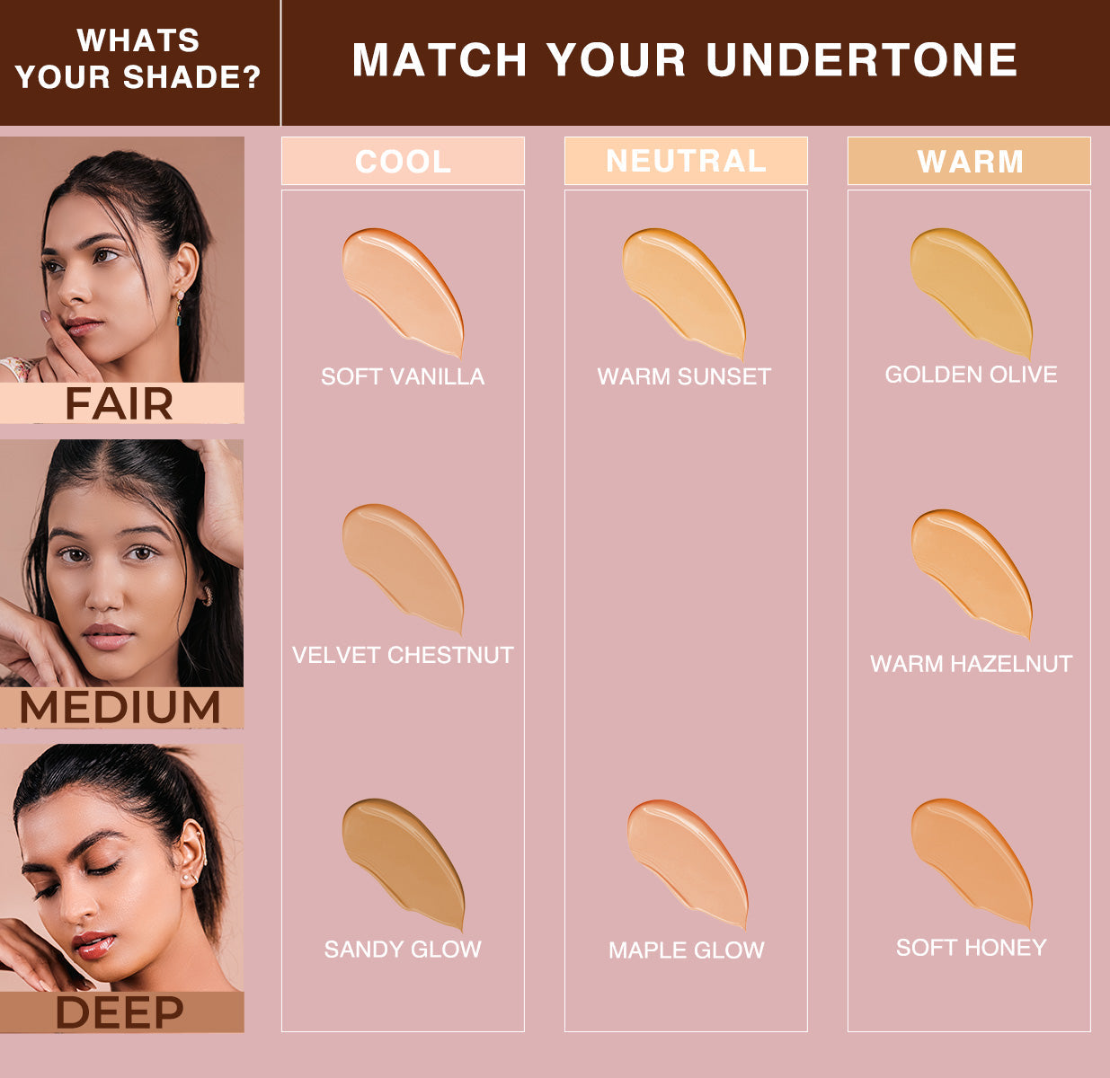 Lotus Herbals Make-Up Pure Radiance Matte Foundation SPF 20, WARM SUNSET, 30ml