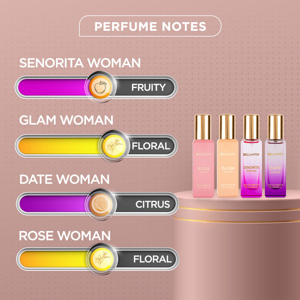 Luxury Perfume Gift Set For Women - 4 x 20ml - Image 4 - Indicrest